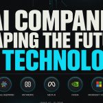 7 AI Companies Shaping the Future of Technology