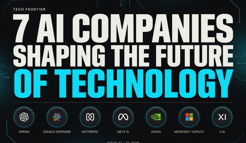7 AI Companies Shaping the Future of Technology