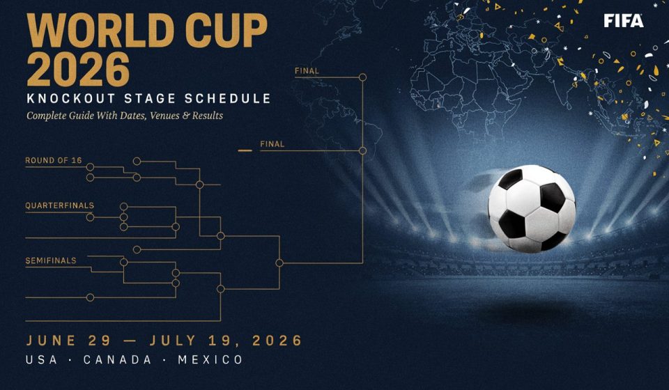World Cup 2026 Knockout Stage Schedule: Complete Guide With Dates, Venues & Results